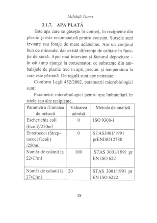 Miháüá Toma
3.I.7. APA PLATÁ
Este apa care se gáseste in comer!, in recipiente din
plastic qi este recomandatá pentru consum. Sursele sunt
izvoare sau foraje de mare adáncime. Are un conlinut
bun de minerale, dar existá diferenfe de calitate in func-
lie de sursá. Apoi mai intervine gi factorul depozitare -
in cát timp ajunge la consumator, ce substanfe din am-
balajele de plastic trec in apá, precum gi temperatura la
care este pástratá De regulá sunt ape netratate.
Conform Le gii 4 52 I 2002, parametrii microbiologici
sunt:
Parametrii microbiologici pentru apa imbuteliatá in
sticle Itesau alte rec
Parametru Nnitatea
de másurá
Valoarea
admisá
Metoda de analizá
Escherichia coli
Gcoli)/250m1
0 ISO 9308-1
Enterococi (Strep-
tococi fecali)
l250ml
0 STAS3001l1991
prENISO12780
Numár de colonii la
22.Clml
100 STAS 3001/1991 pr
EN ISO 622
Numár de colonii la
37.Clml
20 STAS 3001/1991 pr
EN ISO 6222
38
 