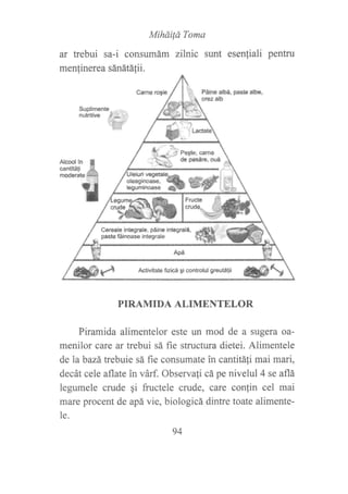 MiháiÍá Toma
ar trebui sa-i consumám zilnic sunt esenliali pentru
menjinerea sánátáfii.
Alcaol in
eáñü't*{l
moda¡gte
Ca
güpfiniente _ .
nutritive é':Lt:',
,*r*/
fffi
+, ?&í*¿
-"b1*'u
+*+t'--
álbá" pastÉ á{ba,
lb
ia#
bH
lleffij¡ii,.r
#
:¡:'
-t,lct xtr"w
1-r;-r}E,r"mr,a*6¡*te#r-árá'
4
¿ Apá
wAi:.::* i
{w* nc*uitate naicá ¡¡ rs*trolul srff látri, *".*
PIRAMIDA ALIMENTELOR
Piramida alimentelor este un mod de a sugera oa-
menilor care ar trebui sá fie structura dietei. Alimentele
de labazá trebuie sá fie consumate in cantitáli mai mari,
decát cele aflate in várf. Observa{i cá pe nivelul 4 se aflá
legumele crude gi fructele crude, care con{in cel mai
mare procent de apá vie, biologicá dintre toate alimente-
le.
94
 