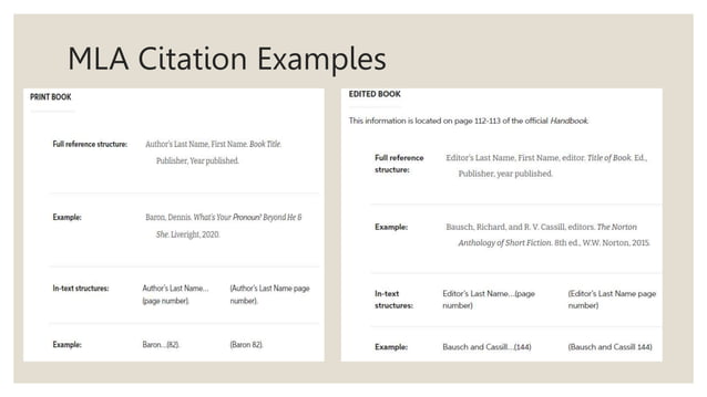 APA-MLA citations presentation in research | PPTX