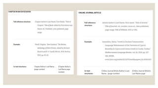 APA-MLA citations presentation in research | PPTX