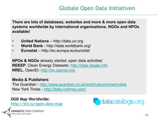 Globale Open Data Initiativen

There are lots of databases, websites and more & more open data
systems worldwide by international organisations, NGOs and NPOs
available!

•    United Nations – http://data.un.org
•    World Bank - http://data.worldbank.org/
•    Eurostat – http://ec.europa.eu/eurostat

NPOs & NGOs already started ‚open data activities‘
REEEP, Clean Energy Datasets: http://data.reegle.info
NREL, OpenEI: http://en.openei.org

Media & Publishers
The Guardian - http://www.guardian.co.uk/world-government-data
New York Times - http://data.nytimes.com/

OGD Map Worldwide:
http://bit.ly/open-data-map

                                                                  11
 