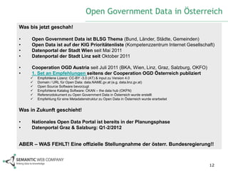Open Government Data in Österreich
Was bis jetzt geschah!

•    Open Government Data ist BLSG Thema (Bund, Länder, Städte, Gemeinden)
•    Open Data ist auf der KIG Prioritätenliste (Kompetenzzentrum Internet Gesellschaft)
•    Datenportal der Stadt Wien seit Mai 2011
•    Datenportal der Stadt Linz seit Oktober 2011

•    Cooperation OGD Austria seit Juli 2011 (BKA, Wien, Linz, Graz, Salzburg, OKFO)
•    1. Set an Empfehlungen seitens der Cooperation OGD Österreich publiziert
       Empfohlene Lizenz: CC-BY -3.0 (AT) & input zu Version 4.0
       Domain / URL für Open Data: data.NAME.gv.at (e.g. data.linz.gv.at)
       Open Source Software bevorzugt
       Empfohlene Katalog Software: CKAN – the data hub (OKFN)
       Referenzdokument zu Open Government Data in Österreich wurde erstellt
       Empfehlung für eine Metadatenstruktur zu Open Data in Österreich wurde erarbeitet


Was in Zukunft geschieht!

•    Nationales Open Data Portal ist bereits in der Planungsphase
•    Datenportal Graz & Salzburg: Q1-2/2012


ABER – WAS FEHLT! Eine offizielle Stellungnahme der österr. Bundesregierung!!



                                                                                            12
 