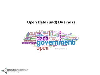 Open Data (und) Business




             Grafik: openchandler.org
 