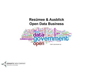Resümee & Ausblick
Open Data Business




          Grafik: openchandler.org
 