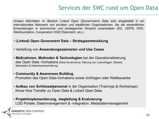 Services der SWC rund um Open Data

Unsere Aktivitäten im Bereich Linked Open (Government) Data sind eingebettet in ein
internationales Netzwerk von privaten und staatlichen Organisationen, die die wesentlichen
Entwicklungen in technischer und strategischer Hinsicht vorantreiben (EC, OKFN, W3C,
Webfoundation, Cooperation OGD Österreich, etc.).

• (Linked) Open Govenment Data – Strategieentwicklung

• Vertiefung von Anwendungsszenarien und Use Cases

• Maßnahmen, Methoden & Technologien bei der Operationalisierung
  des Open Data -Vorhabens (Data Governance, Klärung von Lizenzfragen, Studien,
 Metadaten & Datenbewirtschaftung)


• Community & Awareness Building
  Promotion des Open Data-Vorhabens sowie Umfragen oder Wettbewerbe

• Aufbau von Schlüsselpersonal in der Organisation (Trainings & Workshops)
  Know How Transfer zu Open Data & Linked Open Data

• Projektimplementierung, -begleitung & Evaluierung
  LOD Portale, Datenmanagement & -integration, Metadatenmanagement


                                                                                             25
 