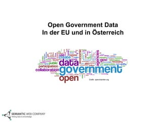 Open Government Data
In der EU und in Österreich




               Grafik: openchandler.org
 
