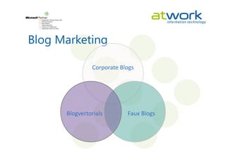 Blog Marketing

               Corporate Blogs




      Blogvertorials       Faux Blogs
 