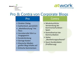 Pro & Contra von Corporate Blogs
              Pro                      Contra
   • Direkter Dialog            • Missbräuchliche
   • Authentisch, persönlich      Verwendung der
   • „Marktforschung“ frei        Kommentarfunktion -
     Haus                         Spam
   • Vorreiterrolle führt zu    • Kontrollverlust der
     Imagegewinn                  Kommunikation
   • Kundenbindung              • Hoher
                                  „Bearbeitungsaufwand“
   • Geringe Kosten
                                • Kaum Kundendaten
   • Klassische Medien
                                  (Profilierung)
     greifen Blog Inhalte auf
   • Kritische Kommentare
 