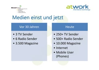 Medien einst und jetzt
    Vor 30 Jahren          Heute

• 3 TV Sender       • 250+ TV Sender
• 6 Radio Sender    • 500+ Radio Sender
• 3.500 Magazine    • 10.000 Magazine
                    • Internet
                    • Mobile User
                      (Phones)
 