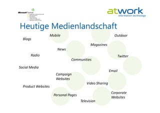 Heutige Medienlandschaft
                     Mobile                                    Outdoor
  Blogs
                                              Magazines
                         News
       Radio                                                    Twitter
                                 Communities

Social Media
                                                            Email
                        Campaign
                        Websites
                                            Video Sharing
  Product Websites
                                                             Corporate
                       Personal Pages
                                                             Websites
                                        Television
 