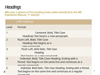 apa-powerpoint-slide-presentation-09052025.pptx