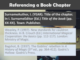 Referencing a Book Chapter
SurnameAuthor, I. (YEAR). Title of the chapter.
In I. SurnameEditor (Ed.) Title of the book (pp.
XX-XX). Town: Publisher.
Bagshot, B. (1937). The Goblins’ rebellion In A
History of Magic (3rd ed., pp. 364-412). Godric’s
Hollow: Godric’s Press.
Weasley, P. (1997). New standards for cauldron
thickness. In B. Crouch (Ed.) International Magical
Cooperation: the basics (pp. 112-117). London:
Ministry of Magic.
 