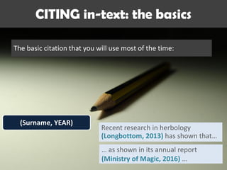 CITING in-text: the basics
The basic citation that you will use most of the time:
Recent research in herbology
(Longbottom, 2013) has shown that…
(Surname, YEAR)
… as shown in its annual report
(Ministry of Magic, 2016) …
 