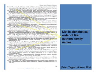 APA-Referencing-and-In-text-Citations Prqctice 1.pdf