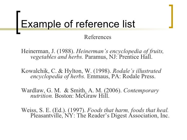 Citation and Reference List