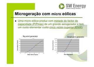 Apa Workshop Nov 08 Claudio Monteiro