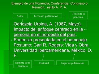 Ejemplo de una Ponencia, Conferencia, Congreso o Reunión,  estilo A. P. A. Odriozola Urbina, A. (1987, Mayo).  Impacto del enfoque centrado en la persona en el noroeste del país . Ponencia presentada en el homenaje  Póstumo; Carl R. Rogers: Vida y Obra. Universidad Iberoamericana, México, D. F.  Autor  Título de la ponencia Fecha de  publicación Lugar de publicación Editorial Nombre de la ponencia 