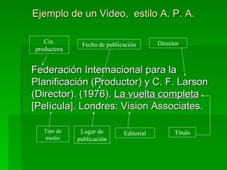 Ejemplo de un Video,  estilo A. P. A. Federación Internacional para la Planificación (Productor) y C. F. Larson (Director). (1976).  La vuelta completa  [Película]. Londres: Vision Associates. Cía. productora Fecha de publicación Director Título Lugar de publicación Editorial Tipo de medio 