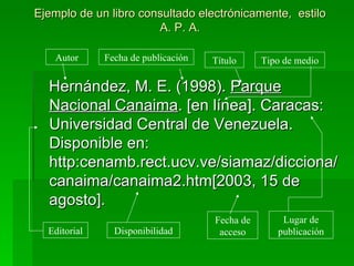 Ejemplo de un libro consultado electrónicamente,  estilo A. P. A. Hernández, M. E. (1998).  Parque Nacional Canaima . [en línea]. Caracas: Universidad Central de Venezuela. Disponible en: http:cenamb.rect.ucv.ve/siamaz/dicciona/canaima/canaima2.htm[2003, 15 de agosto].  Autor Fecha de publicación Título Tipo de medio Lugar de publicación Fecha de acceso Editorial Disponibilidad 