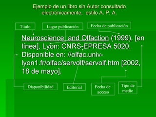 Ejemplo de un libro sin Autor consultado electrónicamente,  estilo A. P. A. Neuroscience  and Olfaction  (1999). [en línea]. Lyon: CNRS-EPRESA 5020. Disponible en: //olfac.univ-lyon1.fr/olfac/servolf/servolf.htm [2002, 18 de mayo]. Título Fecha de publicación Tipo de medio Disponibilidad Fecha de  acceso Lugar publicación Editorial 