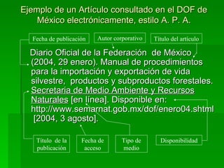 Ejemplo de un Artículo consultado en el DOF de México electrónicamente, estilo A. P. A. Diario Oficial de la Federación  de México (2004, 29 enero). Manual de procedimientos para la importación y exportación de vida silvestre,  productos y subproductos forestales.  Secretaria de Medio Ambiente y Recursos Naturales  [en línea]. Disponible en:  http://www.semarnat.gob.mx/dof/enero04.shtml  [2004, 3 agosto].  Autor corporativo Fecha de publicación Título del artículo Fecha de acceso Disponibilidad Tipo de medio Título  de la publicación 