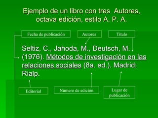 Ejemplo de un libro con tres  Autores, octava edición, estilo A. P. A. Seltiz, C., Jahoda, M., Deutsch, M. (1976).  Métodos de investigación en las relaciones sociales  (8a. ed.). Madrid: Rialp.  Autores  Título Lugar de publicación Editorial Fecha de publicación Número de edición 