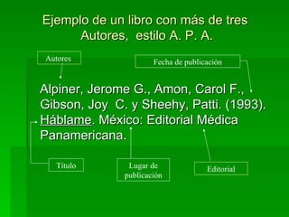 Ejemplo de un libro con más de tres  Autores,  estilo A. P. A. Alpiner, Jerome G., Amon, Carol F., Gibson, Joy  C. y Sheehy, Patti. (1993).  Háblame . México: Editorial Médica Panamericana.  Autores  Fecha de publicación Lugar de publicación Editorial Título 