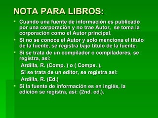 NOTA PARA LIBROS: Cuando una fuente de información es publicado por una corporación y no trae Autor,  se toma la corporación como el Autor principal. Si no se conoce el Autor y solo menciona el título de la fuente, se registra bajo título de la fuente. Sí se trata de un compilador o compiladores, se registra, así:  Ardilla, R. (Comp. ) o ( Comps. ). Si se trata de un editor, se registra así: Ardilla, R. (Ed.) Si la fuente de información es en inglés, la edición se registra, así: (2nd. ed.). 