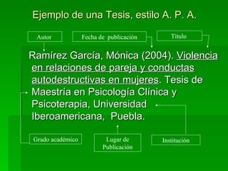 Ejemplo de una Tesis, estilo A. P. A.  Ramírez García, Mónica (2004).  Violencia en relaciones de pareja y conductas autodestructivas en mujeres . Tesis de Maestría en Psicología Clínica y Psicoterapia, Universidad Iberoamericana,  Puebla.  Autor  Título  Fecha de  publicación Grado académico Lugar de Publicación Institución 
