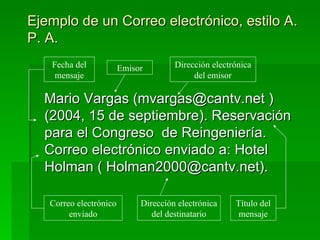Ejemplo de un Correo electrónico, estilo A. P. A. <ul><li>Mario Vargas (mvargas@cantv.net ) (2004, 15 de septiembre). Rese...