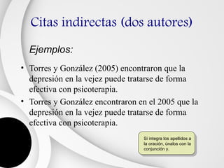 Citas indirectas (dos autores)
  Ejemplos:
• Torres y González (2005) encontraron que la
  depresión en la vejez puede tratarse de forma
  efectiva con psicoterapia.
• Torres y González encontraron en el 2005 que la
  depresión en la vejez puede tratarse de forma
  efectiva con psicoterapia.
                                 Si integra los apellidos a
                                 la oración, únalos con la
                                 conjunción y.
 