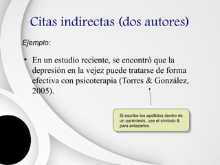 Citas indirectas (dos autores)
Ejemplo:

• En un estudio reciente, se encontró que la
  depresión en la vejez puede tratarse de forma
  efectiva con psicoterapia (Torres & González,
  2005).

                           Si escribe los apellidos dentro de
                           un paréntesis, use el símbolo &
                           para enlazarlos.
 