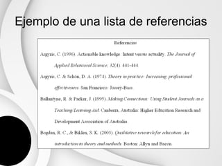 Ejemplo de una lista de referencias
 