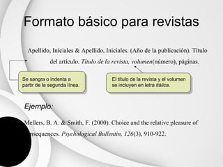Formato básico para revistas
  Apellido, Iniciales & Apellido, Iniciales. (Año de la publicación). Título
             del artículo. Título de la revista, volumen(número), páginas.

Se sangra o indenta a                 El título de la revista y el volumen
partir de la segunda línea.           se incluyen en letra itálica.



Ejemplo:

Mellers, B. A. & Smith, F. (2000). Choice and the relative pleasure of
consequences. Psychological Bullentin, 126(3), 910-922.
 