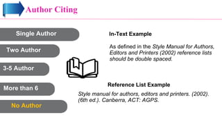 APA Style manual | PPT