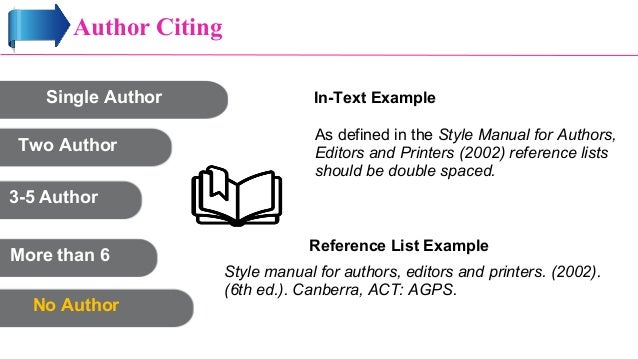 for authors hte