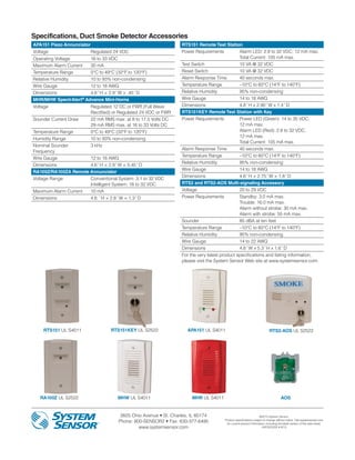 3825 Ohio Avenue • St. Charles, IL 60174
Phone: 800-SENSOR2 • Fax: 630-377-6495
www.systemsensor.com
©2013 System Sensor.
Product specifications subject to change without notice. Visit systemsensor.com
for current product information, including the latest version of this data sheet.
HVDS20202 • 8/13
APA151 Piezo Annunciator
Voltage Regulated 24 VDC
Operating Voltage 16 to 33 VDC
Maximum Alarm Current 30 mA
Temperature Range 0°C to 49°C (32°F to 120°F)
Relative Humidity 10 to 93% non-condensing
Wire Gauge 12 to 18 AWG
Dimensions 4.6˝ H × 2.9˝ W × .45˝ D
MHR/MHW SpectrAlert®
Advance Mini-Horns
Voltage Regulated 12 DC or FWR (Full Wave
Rectified) or Regulated 24 VDC or FWR
Sounder Current Draw 22 mA RMS max. at 8 to 17.5 Volts DC
29 mA RMS max. at 16 to 33 Volts DC
Temperature Range 0°C to 49°C (32°F to 120°F)
Humidity Range 10 to 93% non-condensing
Nominal Sounder
Frequency
3 kHz
Wire Gauge 12 to 18 AWG
Dimensions 4.6˝ H × 2.9˝ W × 0.45˝ D
RA100Z/RA100ZA Remote Annunciator
Voltage Range Conventional System: 3.1 to 32 VDC
Intelligent System: 18 to 32 VDC
Maximum Alarm Current 10 mA
Dimensions 4.6 ˝ H × 2.8˝ W × 1.3˝ D
Specifications, Duct Smoke Detector Accessories
RTS151 Remote Test Station
Power Requirements Alarm LED: 2.8 to 32 VDC, 12 mA max.
Total Current: 105 mA max.
Test Switch 10 VA @ 32 VDC
Reset Switch 10 VA @ 32 VDC
Alarm Response Time 40 seconds max.
Temperature Range –10°C to 60°C (14°F to 140°F)
Relative Humidity 95% non-condensing
Wire Gauge 14 to 18 AWG
Dimensions 4.8˝ H x 2.90˝ W x 1.4˝ D
RTS151KEY Remote Test Station with Key
Power Requirements Power LED (Green): 14 to 35 VDC,
12 mA max.
Alarm LED (Red): 2.8 to 32 VDC,
12 mA max.
Total Current: 105 mA max.
Alarm Response Time 40 seconds max.
Temperature Range –10°C to 60°C (14°F to 140°F)
Relative Humidity 95% non-condensing
Wire Gauge 14 to 18 AWG
Dimensions 4.6˝ H × 2.75˝ W × 1.8˝ D
RTS2 and RTS2-AOS Multi-signaling Accessory
Voltage 20 to 29 VDC
Power Requirements Standby: 3.0 mA max.
Trouble: 16.0 mA max.
Alarm without strobe: 30 mA max.
Alarm with strobe: 55 mA max.
Sounder 85 dBA at ten feet
Temperature Range –10°C to 60°C (14°F to 140°F)
Relative Humidity 95% non-condensing
Wire Gauge 14 to 22 AWG
Dimensions 4.8˝ W x 5.3˝ H x 1.6˝ D
For the very latest product specifications and listing information,
please visit the System Sensor Web site at www.systemsensor.com.
RTS151 UL S4011
RA100Z UL S2522
RTS151KEY UL S2522
MHW UL S4011 MHR UL S4011
APA151 UL S4011 RTS2-AOS UL S2522
AOS
 