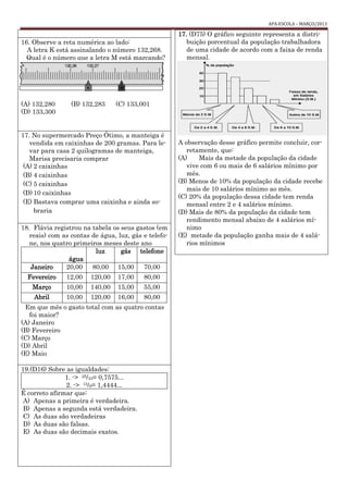 APA-ESCOLA – MARÇO/2013
16. Observe a reta numérica ao lado:
A letra K está assinalando o número 132,268.
Qual é o número que a letra M está marcando?
(A) 132,280 (B) 132,283 (C) 133,001
(D) 133,300
17. No supermercado Preço Ótimo, a manteiga é
vendida em caixinhas de 200 gramas. Para le-
var para casa 2 quilogramas de manteiga,
Marisa precisaria comprar
(A) 2 caixinhas
(B) 4 caixinhas
(C) 5 caixinhas
(D) 10 caixinhas
(E) Bastava comprar uma caixinha e ainda so-
braria
18. Flávia registrou na tabela os seus gastos (em
reais) com as contas de água, luz, gás e telefo-
ne, nos quatro primeiros meses deste ano
água
luz gás telefone
Janeiro 20,00 80,00 15,00 70,00
Fevereiro 12,00 120,00 17,00 80,00
Março 10,00 140,00 15,00 55,00
Abril 10,00 120,00 16,00 80,00
Em que mês o gasto total com as quatro contas
foi maior?
(A) Janeiro
(B) Fevereiro
(C) Março
(D) Abril
(E) Maio
19.(D16) Sobre as igualdades:
1. -> 25/33= 0,7575...
2. -> 13/9= 1,4444...
É correto afirmar que:
A) Apenas a primeira é verdadeira.
B) Apenas a segunda está verdadeira.
C) As duas são verdadeiras
D) As duas são falsas.
E) As duas são decimais exatos.
17. (D75) O gráfico seguinte representa a distri-
buição porcentual da população trabalhadora
de uma cidade de acordo com a faixa de renda
mensal.
A observação desse gráfico permite concluir, cor-
retamente, que:
(A) Mais da metade da população da cidade
vive com 6 ou mais de 6 salários mínimo por
mês.
(B) Menos de 10% da população da cidade recebe
mais de 10 salários mínimo ao mês.
(C) 20% da população dessa cidade tem renda
mensal entre 2 e 4 salários mínimo.
(D) Mais de 80% da população da cidade tem
rendimento mensal abaixo de 4 salários mí-
nimo
(E) metade da população ganha mais de 4 salá-
rios mínimos
 
