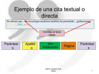 Ejemplo de una cita textual o
directa
©2013, Ángel A. Ríos
Reyes 15
Se afirmó que , “la tecnología moderna también ha permitido…grabaciones ”
(Llamas, 2005, p.60)..
Comillas el texto
citado
Apellid
o
Año
Publicación Página
Paréntesi
s
Paréntesi
s
 