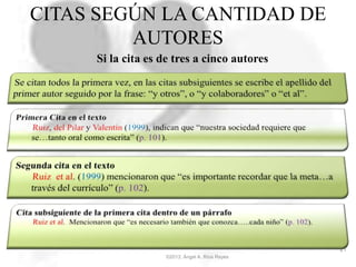 CITAS SEGÚN LA CANTIDAD DE
AUTORES
Si la cita es de tres a cinco autores
©2013, Ángel A. Ríos Reyes
21
 