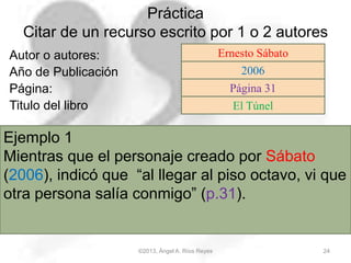 Práctica
Citar de un recurso escrito por 1 o 2 autores
Autor o autores:
Año de Publicación
Página:
Titulo del libro
©2013, Ángel A. Ríos Reyes 24
Ejemplo 1
Mientras que el personaje creado por Sábato
(2006), indicó que “al llegar al piso octavo, vi que
otra persona salía conmigo” (p.31).
El Túnel
2006
Ernesto Sábato
Página 31
 
