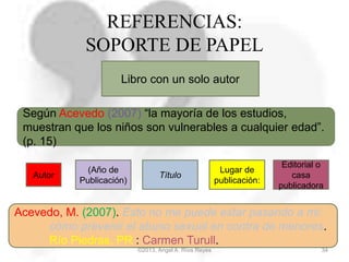 ©2013, Ángel A. Ríos Reyes 34
REFERENCIAS:
SOPORTE DE PAPEL
Libro con un solo autor
Autor
(Año de
Publicación)
Título
Lugar de
publicación:
Editorial o
casa
publicadora
Acevedo, M. (2007). Esto no me puede estar pasando a mi:
cómo prevenir el abuso sexual en contra de menores.
Río Piedras, PR : Carmen Turull.
Según Acevedo (2007) “la mayoría de los estudios,
muestran que los niños son vulnerables a cualquier edad”.
(p. 15)
 