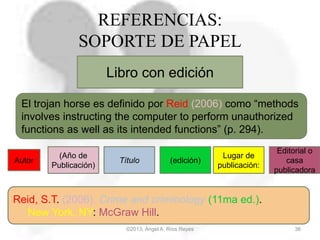 ©2013, Ángel A. Ríos Reyes 36
REFERENCIAS:
SOPORTE DE PAPEL
Libro con edición
Autor
(Año de
Publicación)
Título
Lugar de
publicación:
Editorial o
casa
publicadora
Reid, S.T. (2006). Crime and criminology (11ma ed.).
New York, NY: McGraw Hill.
El trojan horse es definido por Reid (2006) como “methods
involves instructing the computer to perform unauthorized
functions as well as its intended functions” (p. 294).
(edición)
 