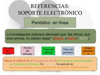 ©2012, Ángel A. Ríos Reyes 43
REFERENCIAS:
SOPORTE ELECTRÓNICO
Periódico en línea
Periodis
ta o
autor
(Fecha
del
artículo)
Título del
periódico
Blasco, P. y Belver, M. (19 de agosto de 2013). Dos menores mueren ahogadas
en el pantano de Valmayor. En El Mundo. Recuperado de
http://www.elmundo.es/elmundo/2013/08/18/madrid/1376839410.html
La investigación policiaca demostró que “las chicas, que
eran primas, no sabían nadar” (Blasco y Belver, 2013 ).
Título del
artículo
Enlace
electrónic
o
 