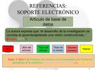 ©2012, Ángel A. Ríos Reyes 45
REFERENCIAS:
SOPORTE ELECTRÓNICO
Artículo de base de
datos
Periodis
ta o
autor
(Año del
artículo)
Título de
la revista
Rojas, Y. M.(2011). Problemas del entorno y de la comunidad como fuentes de
aprendizaje de la estadística. Revista de Estudios Sociales,38, 143-154.
La autora expresa que “el desarrollo de la investigación se
concibe el aprendizajedesde una visión constructivista,.”
(Rojas, 2011 )
Título del
artículo
Páginas
Volumen
(número)
 
