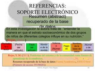 ©2012, Ángel A. Ríos Reyes 46
REFERENCIAS:
SOPORTE ELECTRÓNICO
Resumen (abstract)
recuperado de la base
de datos
Periodis
ta o
autor
(Fecha
del
artículo)
Nombr
e de la
revista
Rojas, Y. M. (2011). Problemas del entorno y de la comunidad como fuentes de
aprendizaje de la estadística. Revista de Estudios Sociales. 38. 143-154.
Resumen recuperado de la base de datos Fuente Académica, EBSCO host
(Número de acceso 59196681)
En esta investigación la autora trata de “entender la
manera en que el estrato socioeconómico de dos grupos
de niños de diferentes colegios influye en su nutrición.”
(Rojas, 2011 )
Título
del
artículo
Págin
as
Volúme
n
(Númer
o)
(Númer
o de
acceso)
Nombre
de la
base de
datos
 