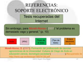 ©2012, Ángel A. Ríos Reyes 47
REFERENCIAS:
SOPORTE ELECTRÓNICO
Tesis recuperadas del
Internet
Autor (Año)
(Tipo de
tesis)
Morell-Alonso, D. (2007). Formación del profesorado de ciencias
agronómicas de la Universidad Cubana de Ciego de Ávila en
educación ciencia, tecnología-sociedad (Tesis doctoral).Recuperada de
http://hera.ugr.es/tesisugr/16574126.pdf
Sin embrago, para Morell-Alonso (2007) “el problema es
demasiado vago y general.” (p. 10)
Título de
la tesis
Enlace
electrónic
o
 