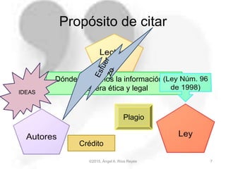 Propósito de citar
7©2015, Ángel A. Ríos Reyes
Dónde obtuvimos la información de
manera ética y legal
Crédito
IDEAS
Plagio
 