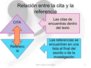 Relación entre la cita y la
referencia
©2013, Ángel A. Ríos Reyes 9
CITA
Referenc
ia
Las citas de
encuentras dentro
del texto
Las referencias se
encuentran en una
lista al final del
escrito o de la
investigación
 