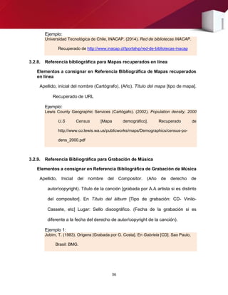 36
Ejemplo:
Universidad Tecnológica de Chile, INACAP. (2014). Red de bibliotecas INACAP.
Recuperado de http://www.inacap.cl/tportalvp/red-de-bibliotecas-inacap
3.2.8. Referencia bibliográfica para Mapas recuperados en línea
Elementos a consignar en Referencia Bibliográfica de Mapas recuperados
en línea
Apellido, inicial del nombre (Cartógrafo). (Año). Título del mapa [tipo de mapa].
Recuperado de URL
Ejemplo:
Lewis County Geographic Services (Cartógafo). (2002). Population density, 2000
U.S Census [Mapa demográfico]. Recuperado de
http;//www.co.lewis.wa.us/publicworks/maps/Demographics/census-po-
dens_2000.pdf
3.2.9. Referencia Bibliográfica para Grabación de Música
Elementos a consignar en Referencia Bibliográfica de Grabación de Música
Apellido, Inicial del nombre del Compositor. (Año de derecho de
autor/copyright). Título de la canción [grabada por A.A artista si es distinto
del compositor]. En Título del álbum [Tipo de grabación: CD- Vinilo-
Cassete, etc] Lugar: Sello discográfico. (Fecha de la grabación si es
diferente a la fecha del derecho de autor/copyright de la canción).
Ejemplo 1:
Jobim, T. (1983). Origens [Grabada por G. Costa]. En Gabriela [CD]. Sao Paulo,
Brasil: BMG.
 